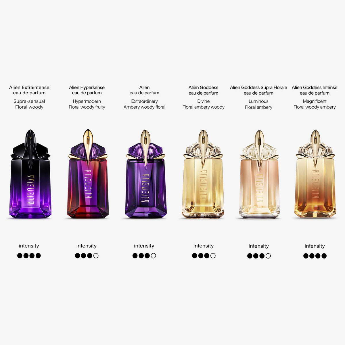 Mugler Alien four-piece gift set with lotion and shower gel, complete fragrance ritual.