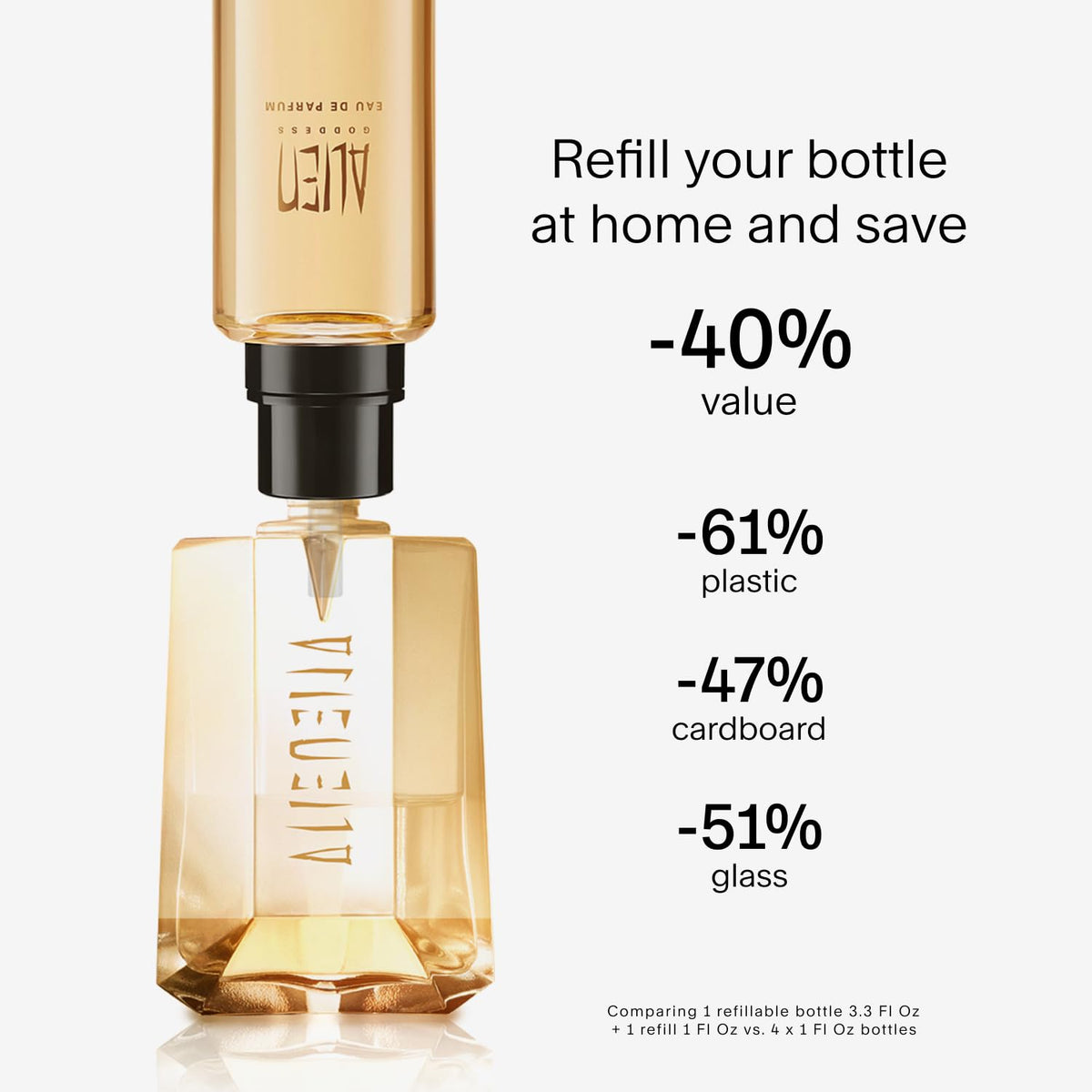 Mugler Alien Goddess spray mist: even distribution for a soft, lasting aroma.