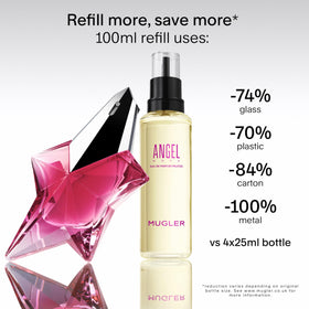 MUGLER Angel Nova rose-detail captures Damascena bloom and romantic warmth.