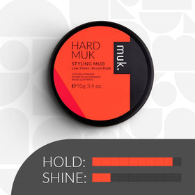 Muk Haircare Styling Mud jar close-up highlights matte texture.