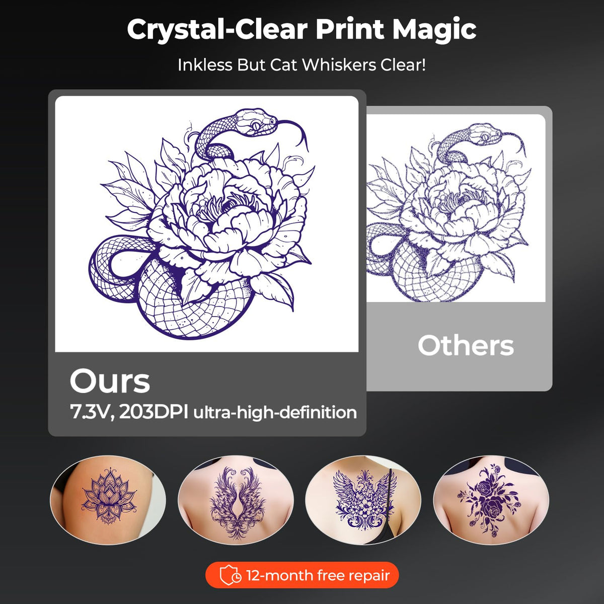 Built-in battery powering stencil printing in studio or events