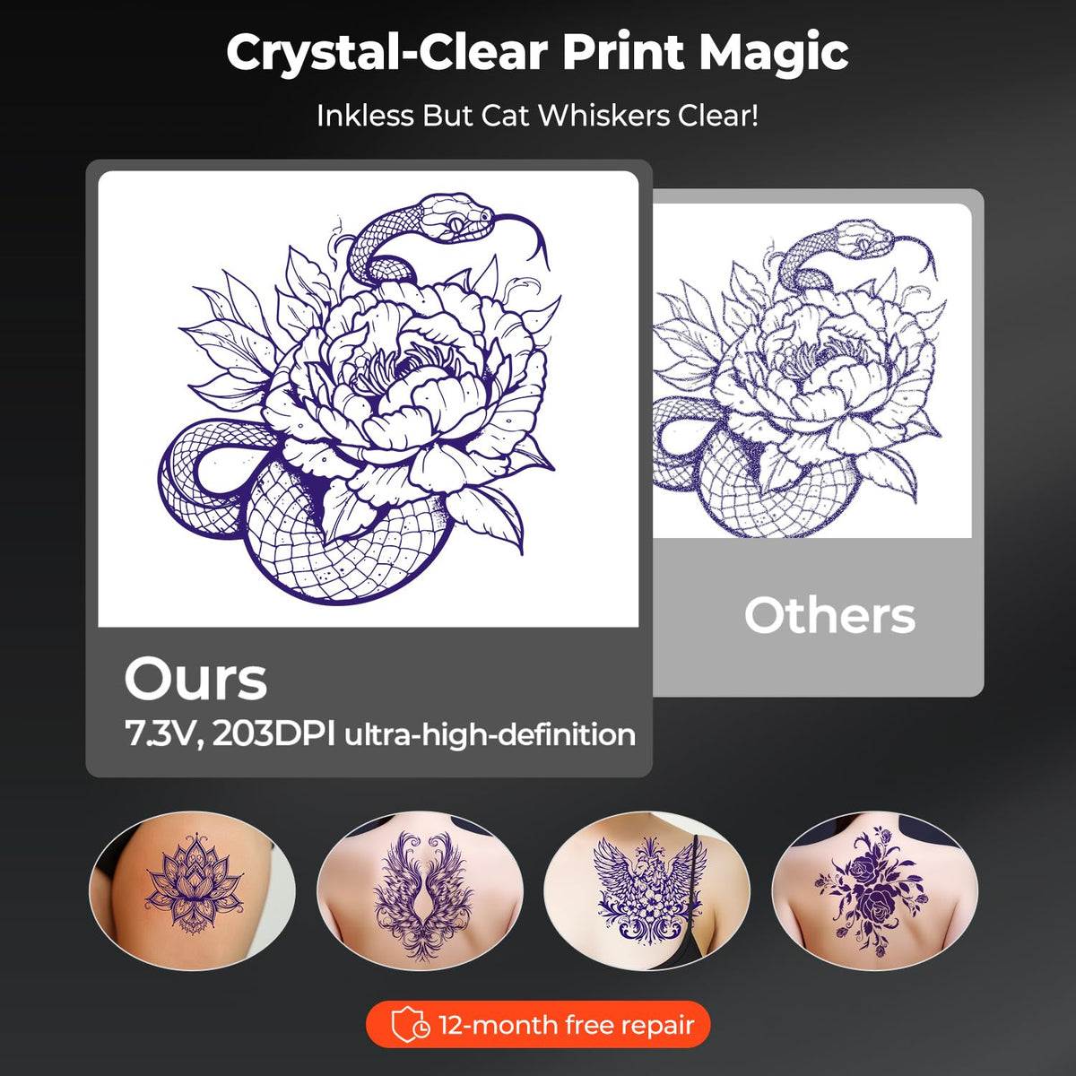 MUNBYN ITP05 wireless printing from tablet via app for quick stencil transfers
