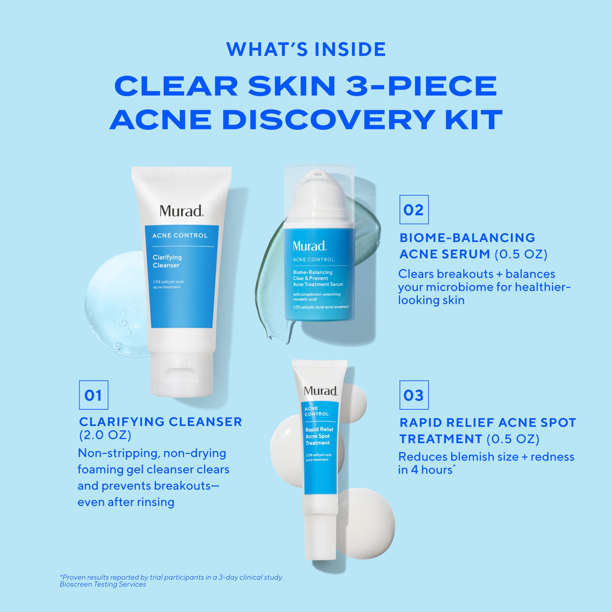 Murad Acne Trial Kit spot-treatment-drops targets blemishes with quick-drying formula