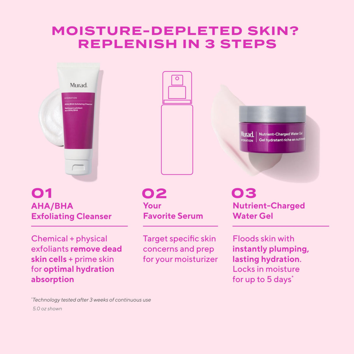 Murad AHA/BHA Exfoliating Cleanser after-use skin glow close-up.