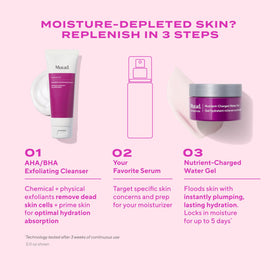 Murad AHA/BHA Exfoliating Cleanser after-use skin glow close-up.