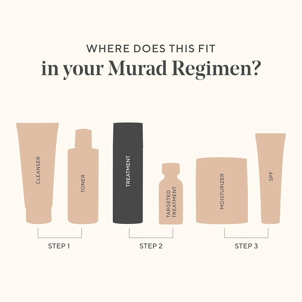 Murad Barrier Repair skin-softening application demonstrates smoother skin feel.