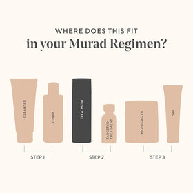 Murad Barrier Repair skin-softening application demonstrates smoother skin feel.