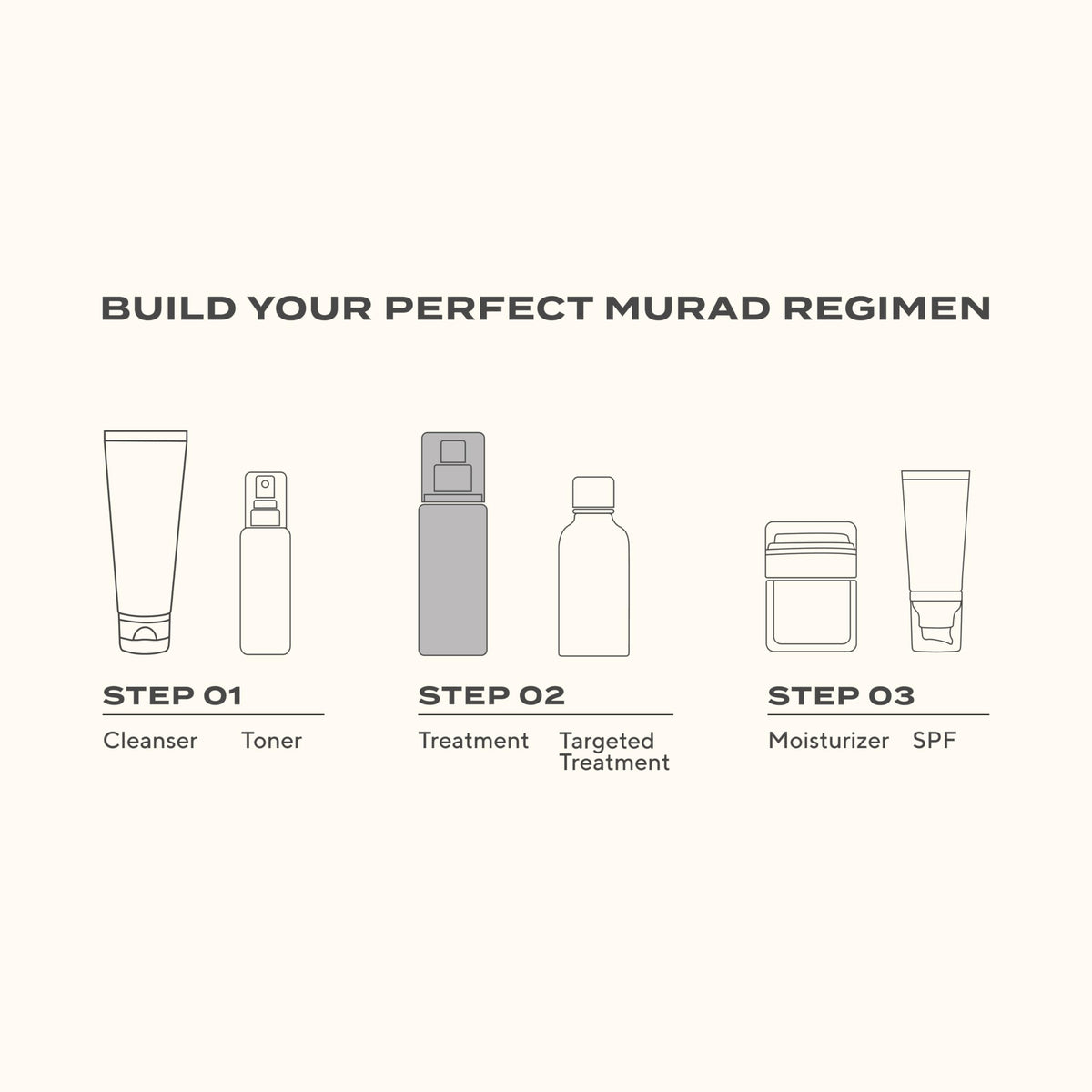 Murad Daily Clarifying Peel packaging box hints at exfoliation benefits.
