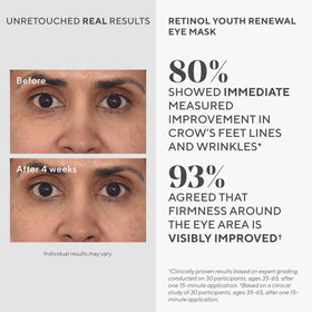 Murad Dr. Zion eye patch close-up showing absorption-ready formula for rapid ingredient uptake.