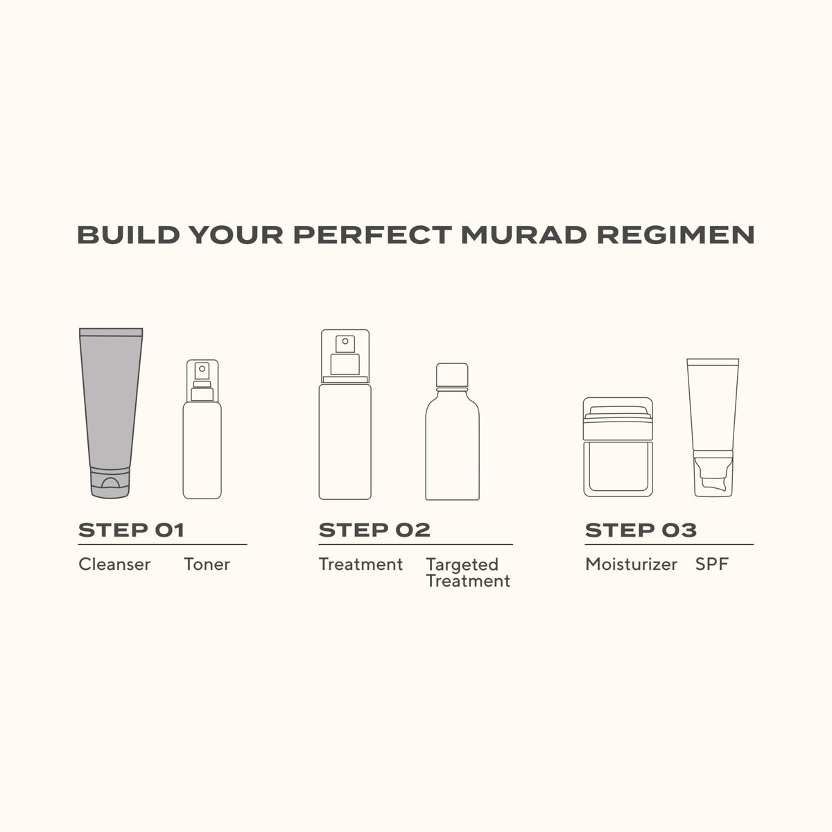 Murad Essential-C Cleanser prep skin before serums with a quick rinse
