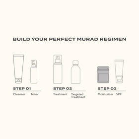 Murad Essential-C night cream showcased as part of a balanced nightly routine.