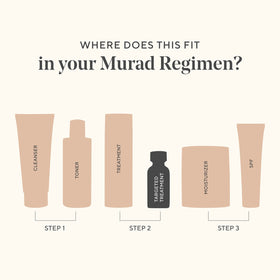 Murad InvisiScar discoloration demo illustrates potential even-tone area improvement