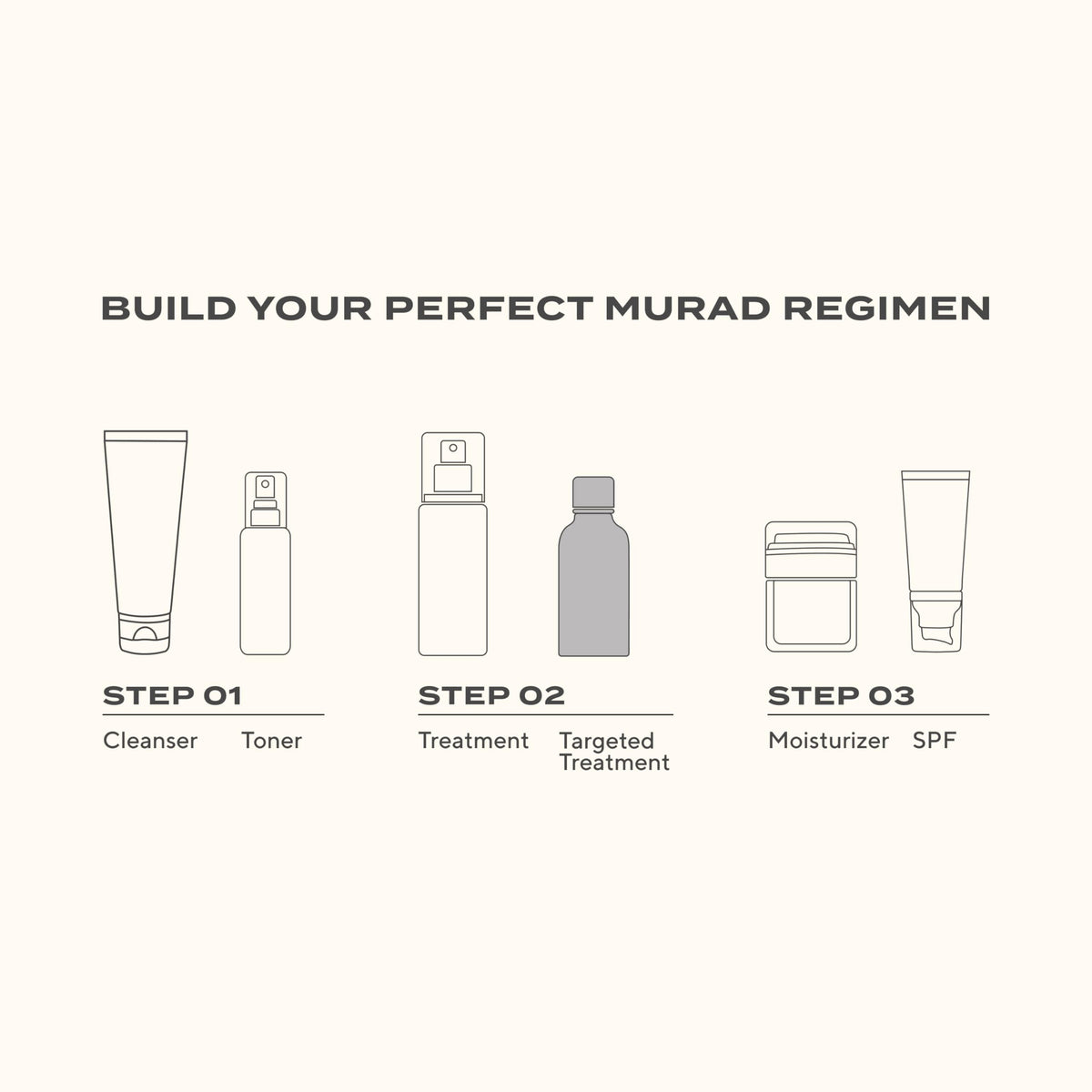 Murad passionfruit extract depuffing visual suggesting refreshed under-eye appearance.