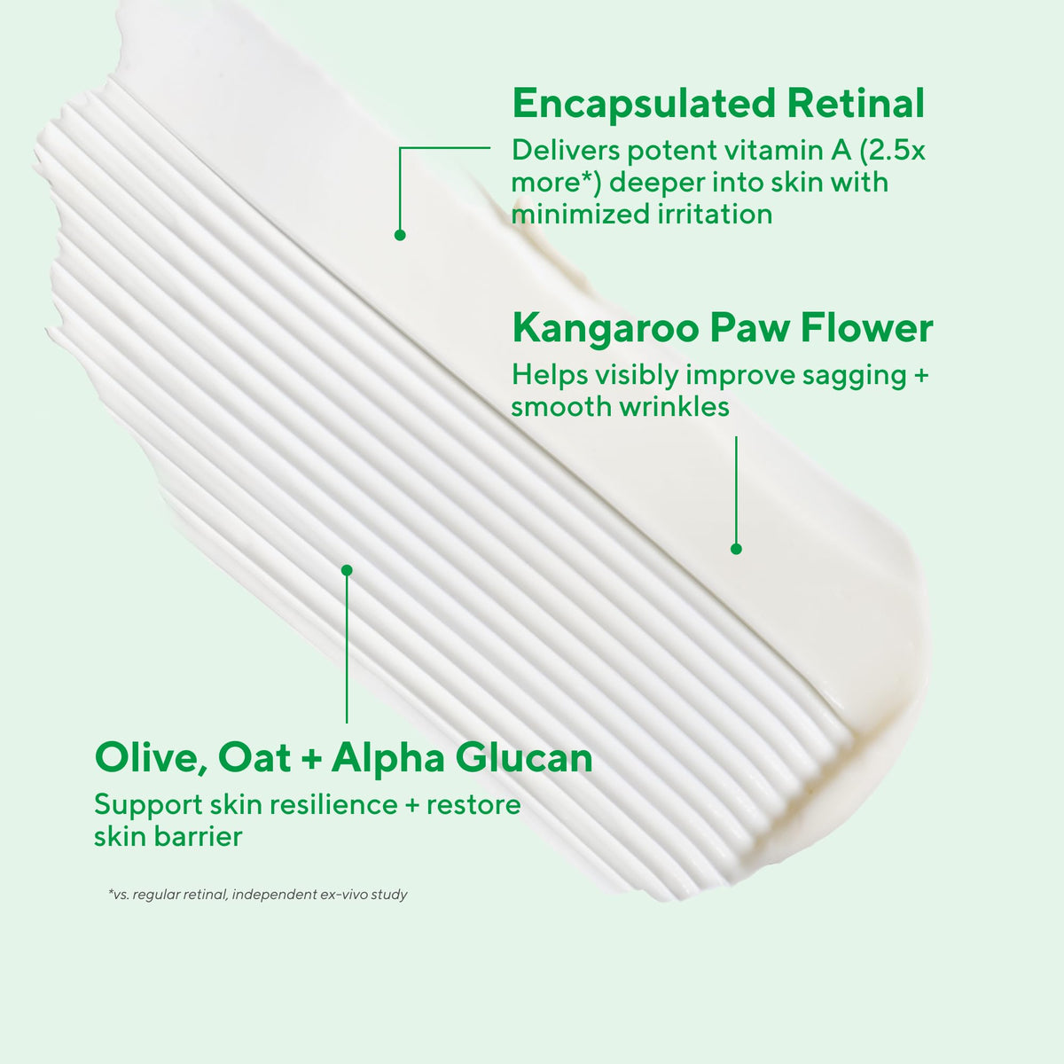 Murad Retinal ReSculpt encapsulated retinal capsules offer gentle deep delivery