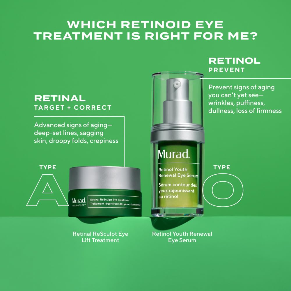 Murad Retinal ReSculpt Eye Lift packaging shot communicates compact 0.5 fl oz size