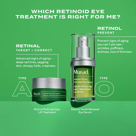 Murad Retinal ReSculpt Eye Lift packaging shot communicates compact 0.5 fl oz size
