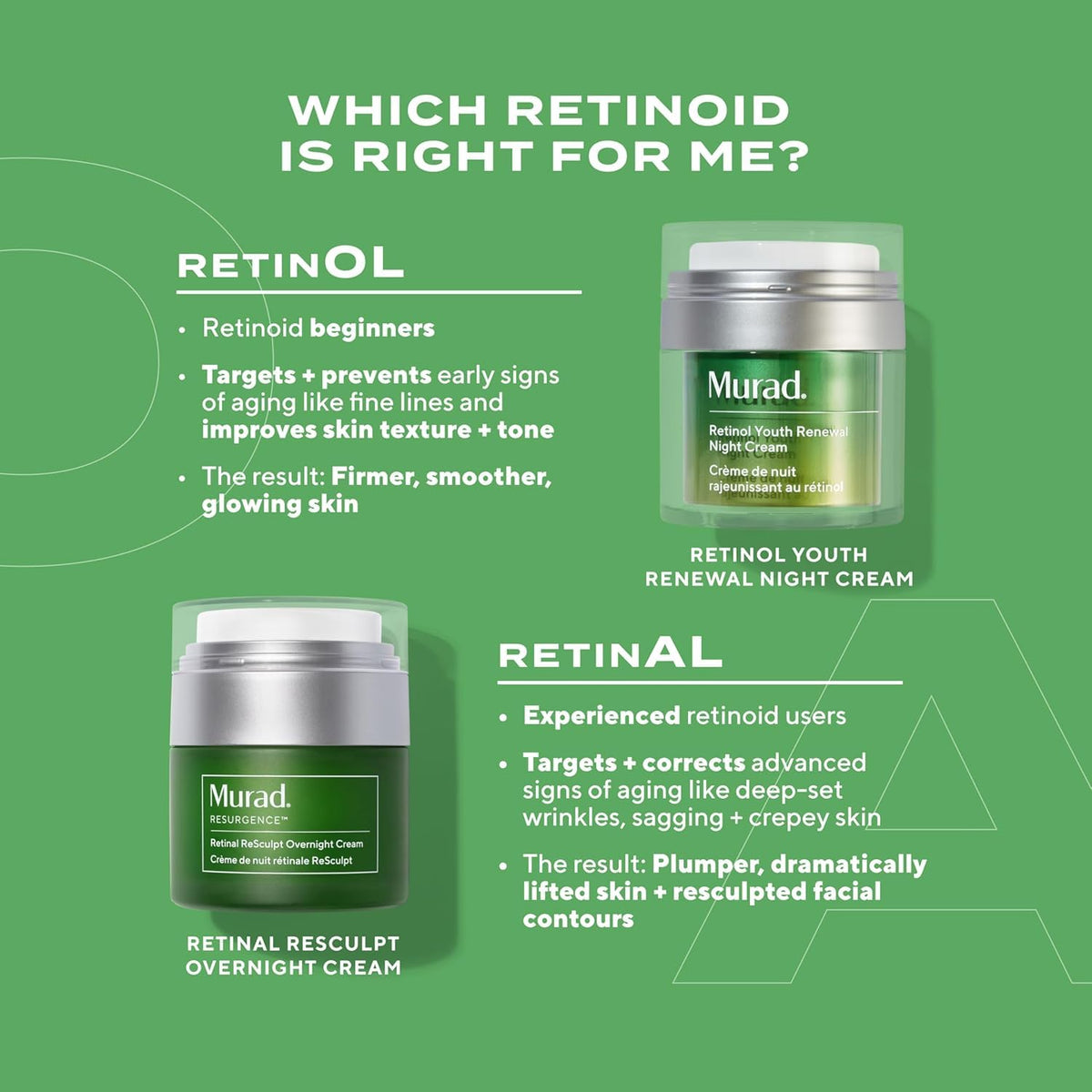 Murad Retinal ReSculpt night routine step emphasizing overnight repair benefits.