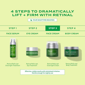 Murad Retinal ReSculpt packaging detail showing elegant, science-forward presentation.