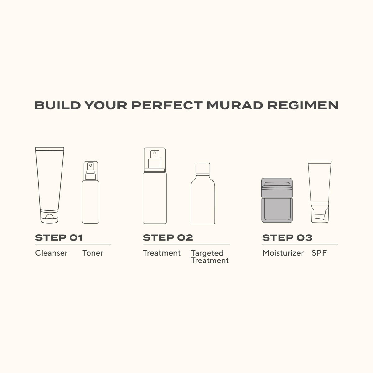 Visual of skin texture with improved bounce and radiance from Murad formula.