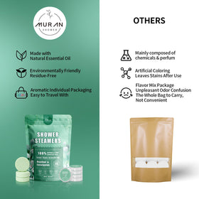 Ready-to-gift packaging from MURAN SHOWER for special occasions.
