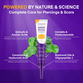 Gel absorbs quickly, delivering hydration after application.