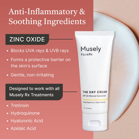 Musely SPF 40 label close-up highlights broad-spectrum protection.