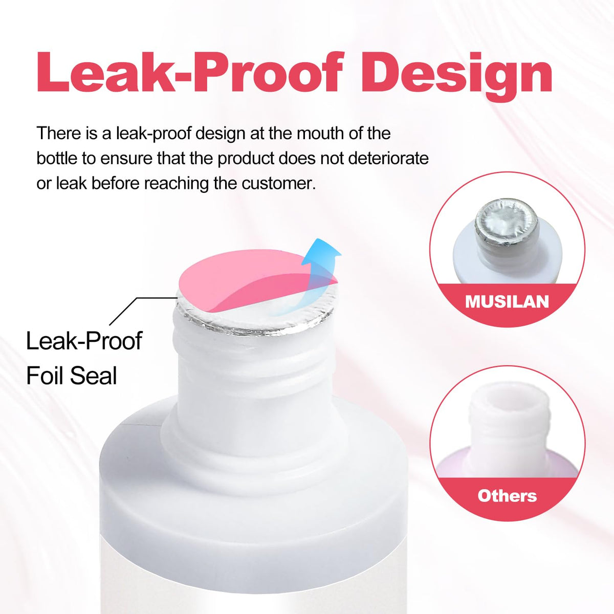 MUSILAN acrylic liquid close-up highlights fast drying in 3–5 minutes