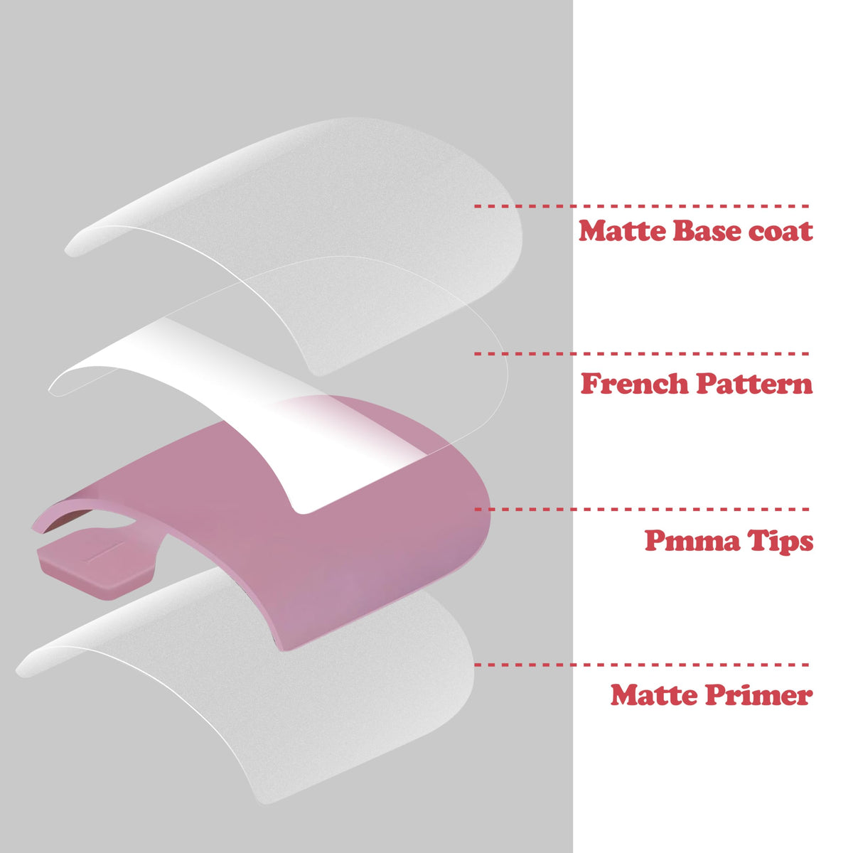 MUTIOVO includes five big-toe sizes for diverse feet.