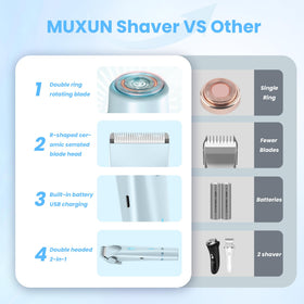 MUXUN gift-ready shaver ideal for herself or as a thoughtful present.