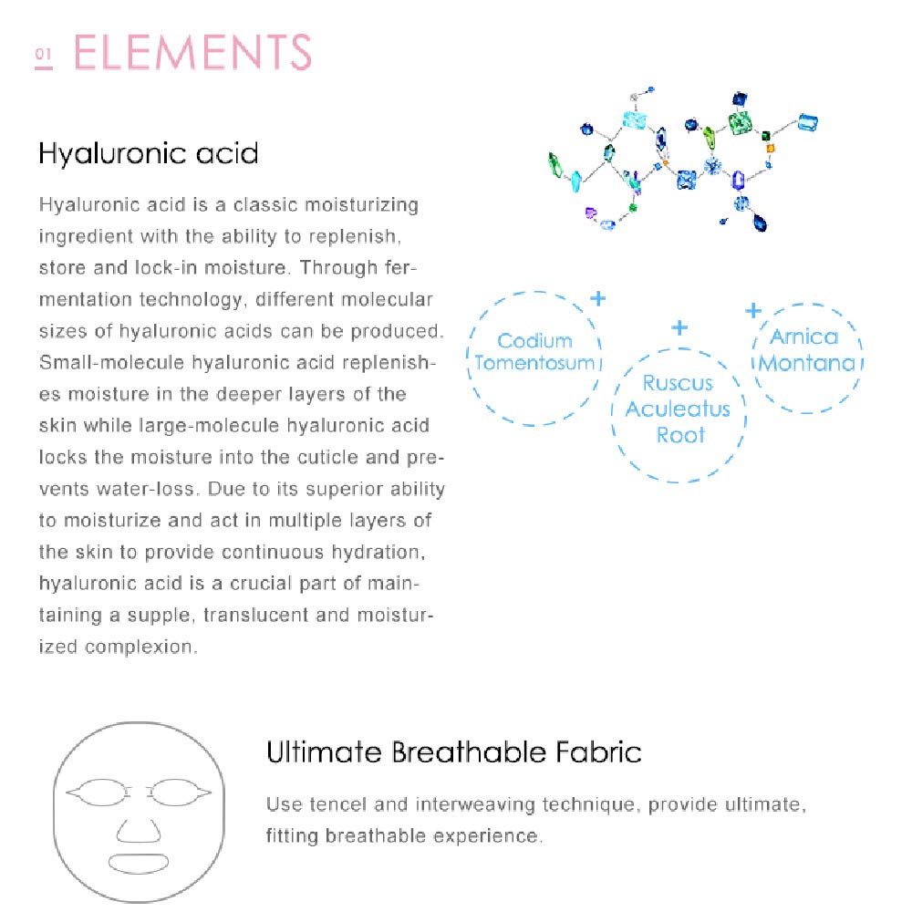 My Beauty Diary Hyaluronic Mask sheet on hand showing lightweight hydration