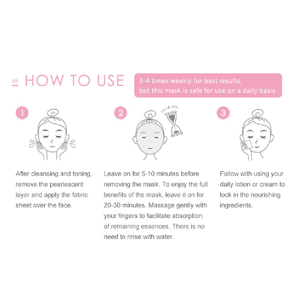 My Beauty Diary Hyaluronic Mask soaked sheet close-up with moisture serum