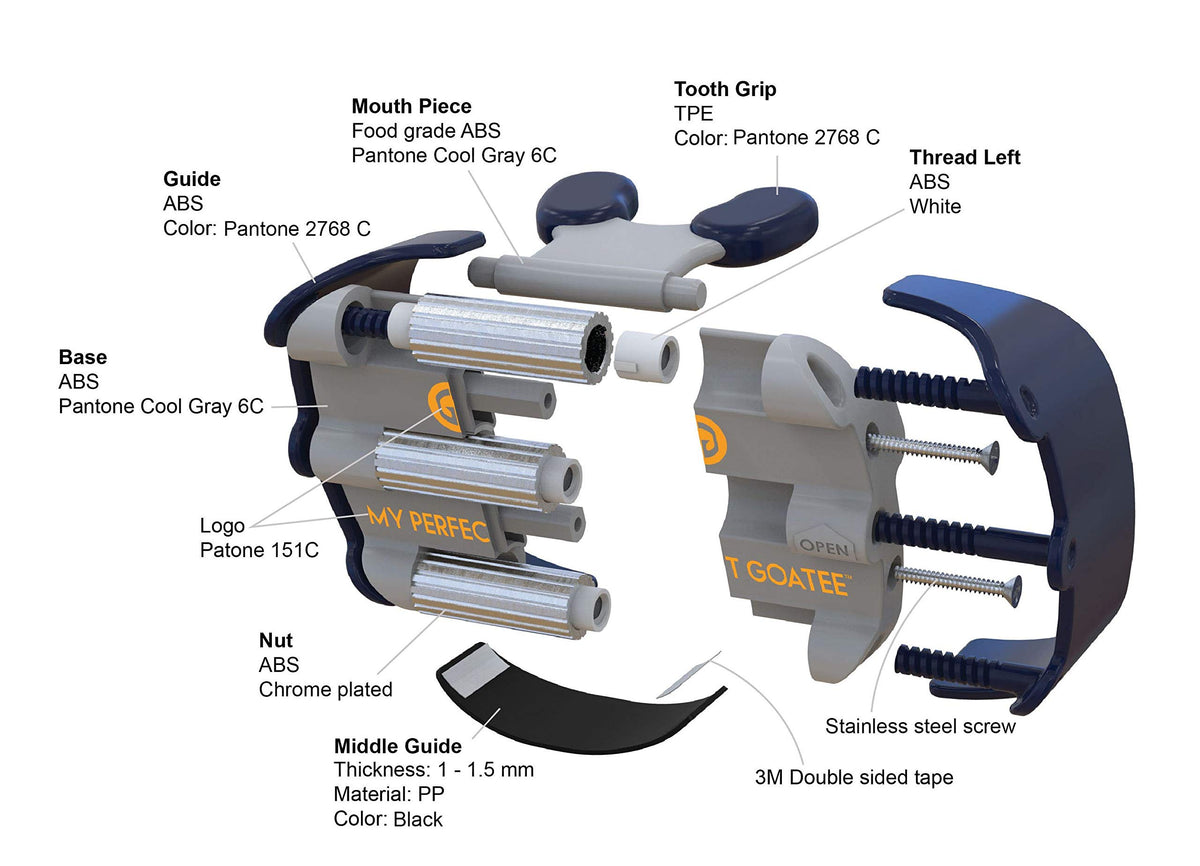 My Perfect Goatee goatee shaper template adjustable dial for versatile styles and sizes.