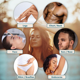 My Skin WAX includes wooden spatulas for clean application