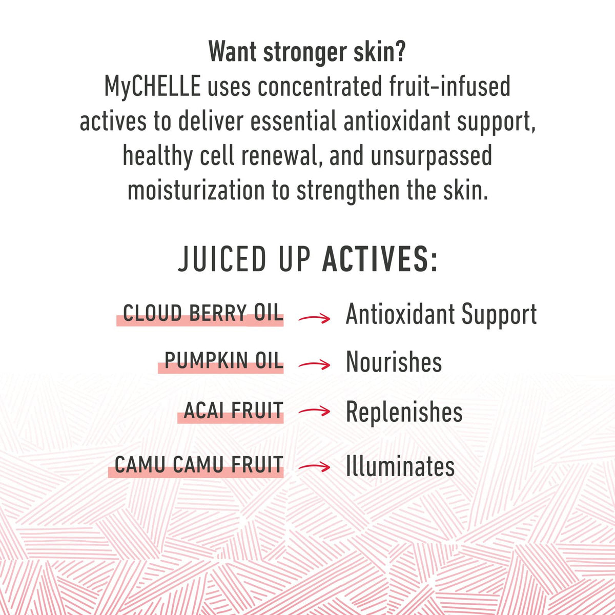 MyChelle Cloudberry Extract image emphasizing antioxidant support for healthy skin.