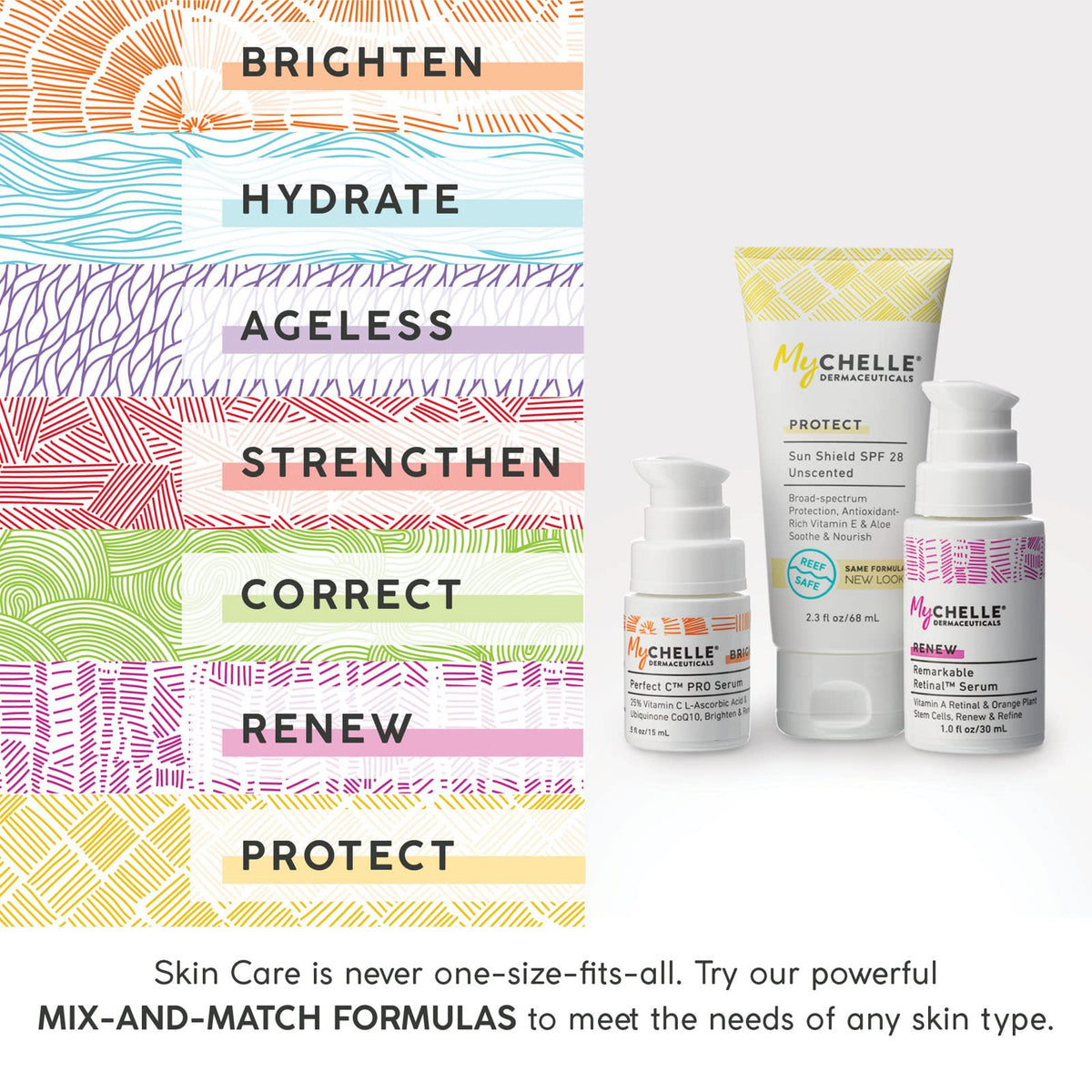 Texture close-up of MyCHELLE Fruit Enzyme Scrub showing exfoliation action