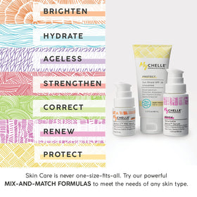 Texture swatch of MyChelle Remarkable Retinal Serum for smooth application.