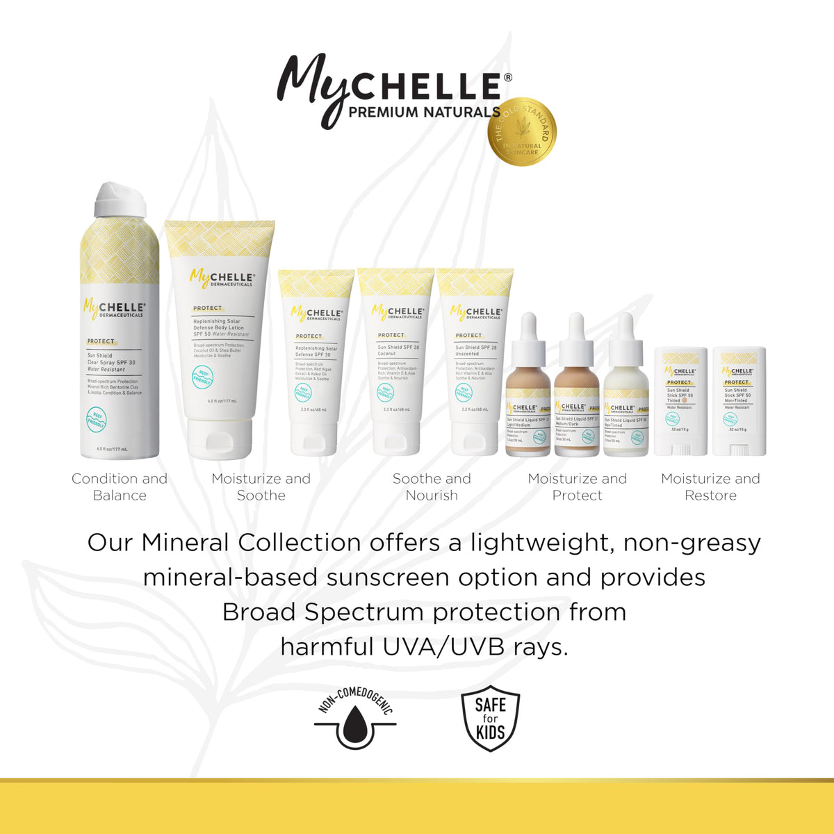 Suitable for sensitive skin and all skin types with a light texture.
