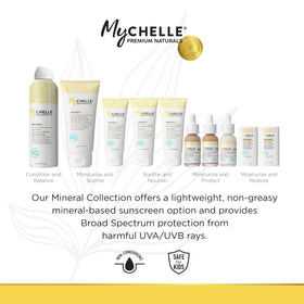 Suitable for sensitive skin and all skin types with a light texture.