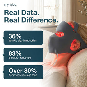 myhalos mask in use on face demonstrates hands free therapy