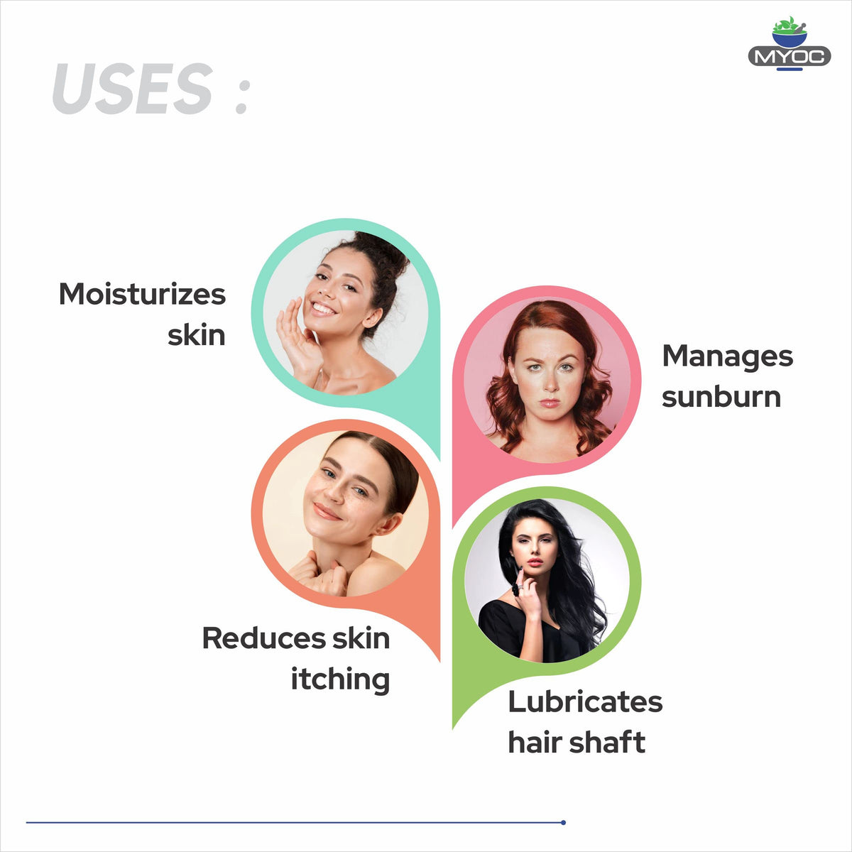 Adds conditioning in shampoos and conditioners for richer texture.