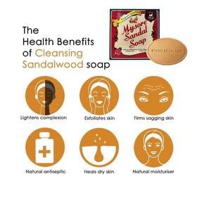 Mysore Sandal Soap packaging display highlighting value for families