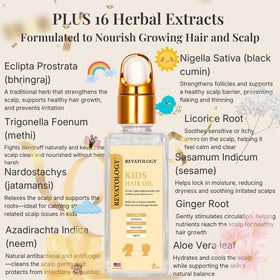 Mystique Abundance Revatology Kids Ingredients-Bottle highlights 26 botanicals including rosemary.
