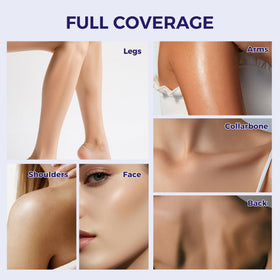 Close-up of tattoo and scar coverage with MyTend