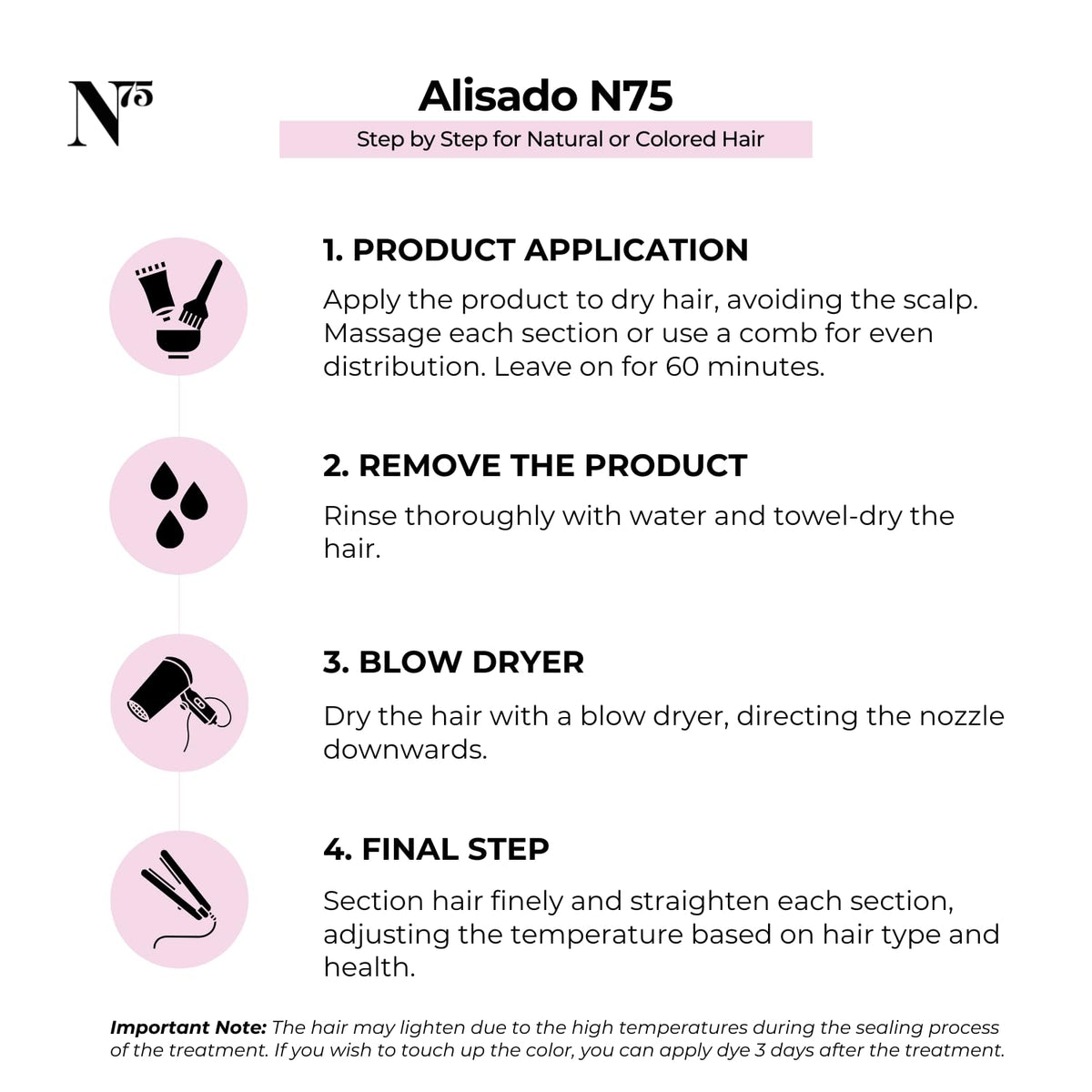 N75 Amazonian formula with cupuaçu and baobab ingredients