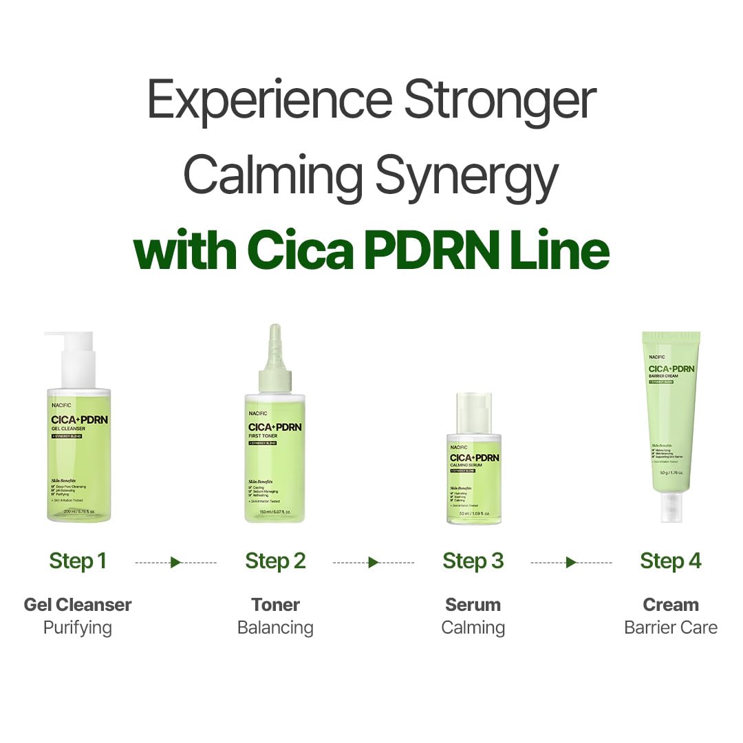 NACIFIC Cica PDRN daily-care routine showcasing easy absorption and comfort.