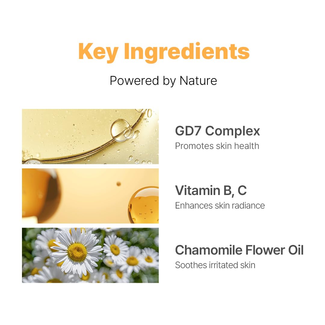 GD7 Complex graphic illustrates vitamin-rich formulation for skin texture support.