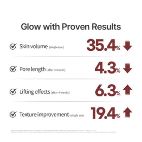 NACIFIC Sensitive skin-friendly mask offers gentle hydration.