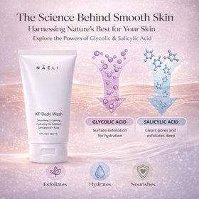 NAELI Exfoliating Body Wash ingredients scene featuring oatmeal, chamomile and hydrating actives.