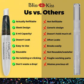 Secure screw-on lid to prevent leaks during travel for Nail Care Headquarters pen.