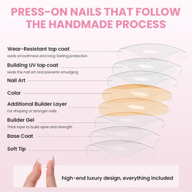 Nail Reformation cuticle tools and prep pads for easy prep.